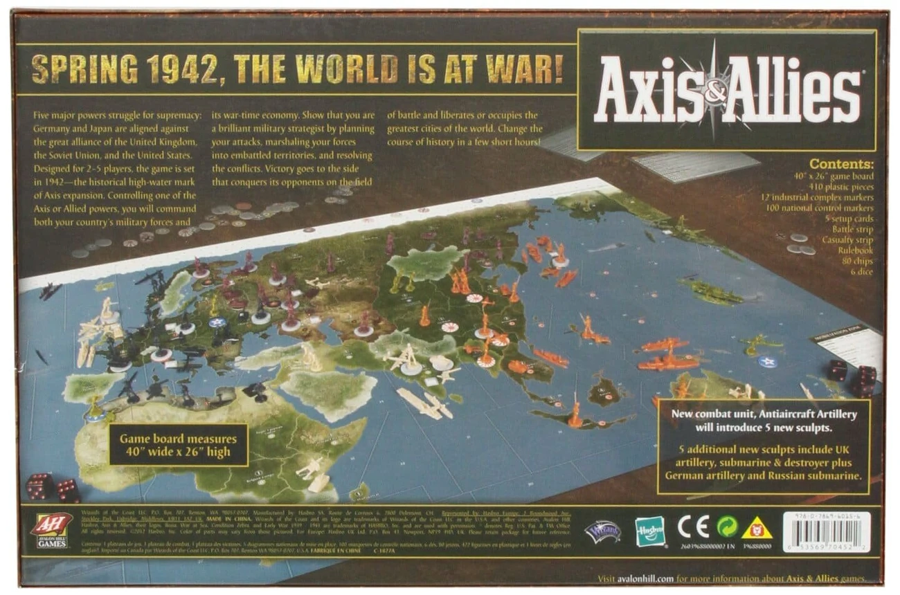 Ось и Союзники 1942 (Axis & Allies 1942 Second Edition) англ. - Настольная игра