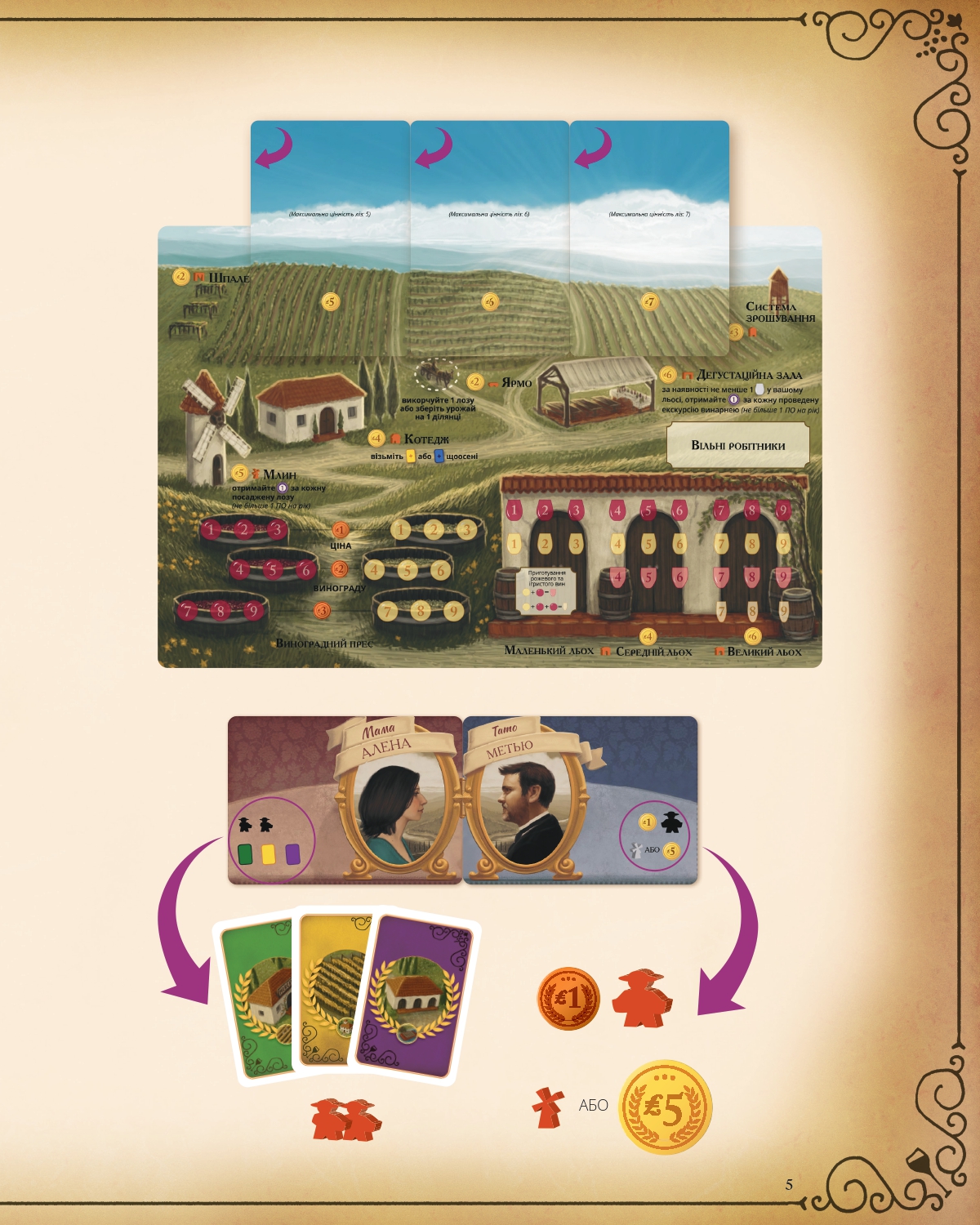 Виноделие (Viticulture Essential Edition) (UA) Kilogames - Настольная игра (KG-2250)