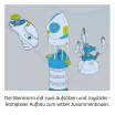 Роботизована Біо-рука (Bionic Robotic Arm) - Конструктор Роботизована Біо-рука (Bionic Robotic Arm) - Конструктор