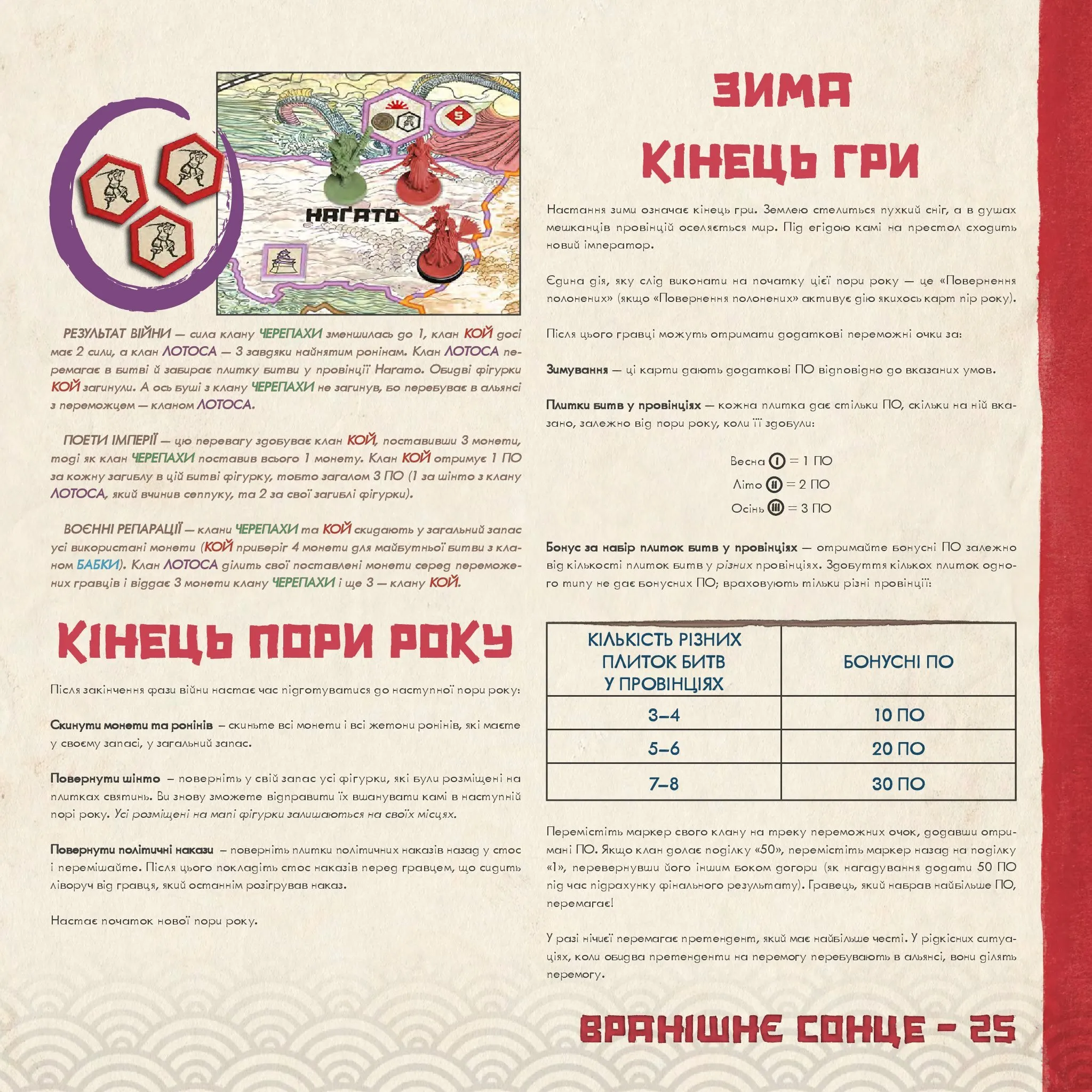 Утреннее солнце (Rising Sun) (UA) Rozum - Настольная игра (R016UA) Купить  по цене 4199 грн грн. в Украине | Интернет-Магазин ROZUM