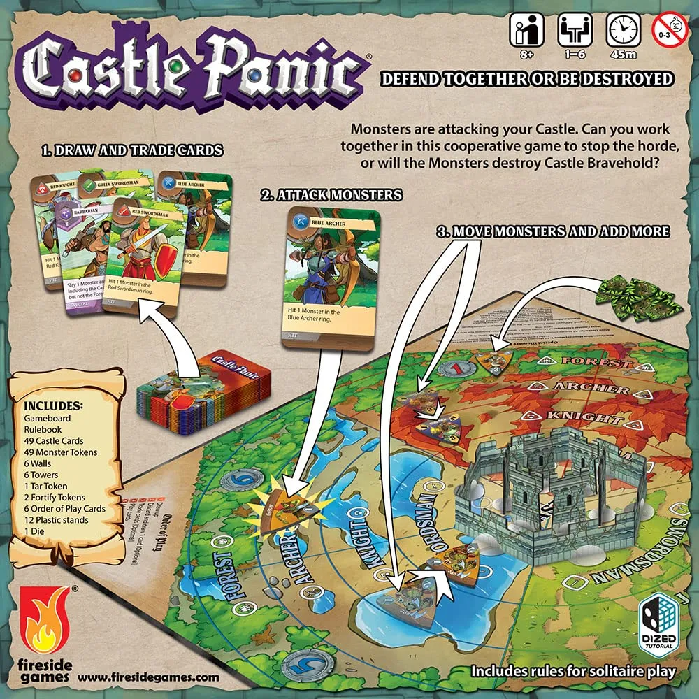 Паника в замке - Второе издание (Castle Panic 2nd Edition) (EN) Fireside  Games - Настольная игра Купить по цене 1870 грн грн. в Украине |  Интернет-Магазин ROZUM