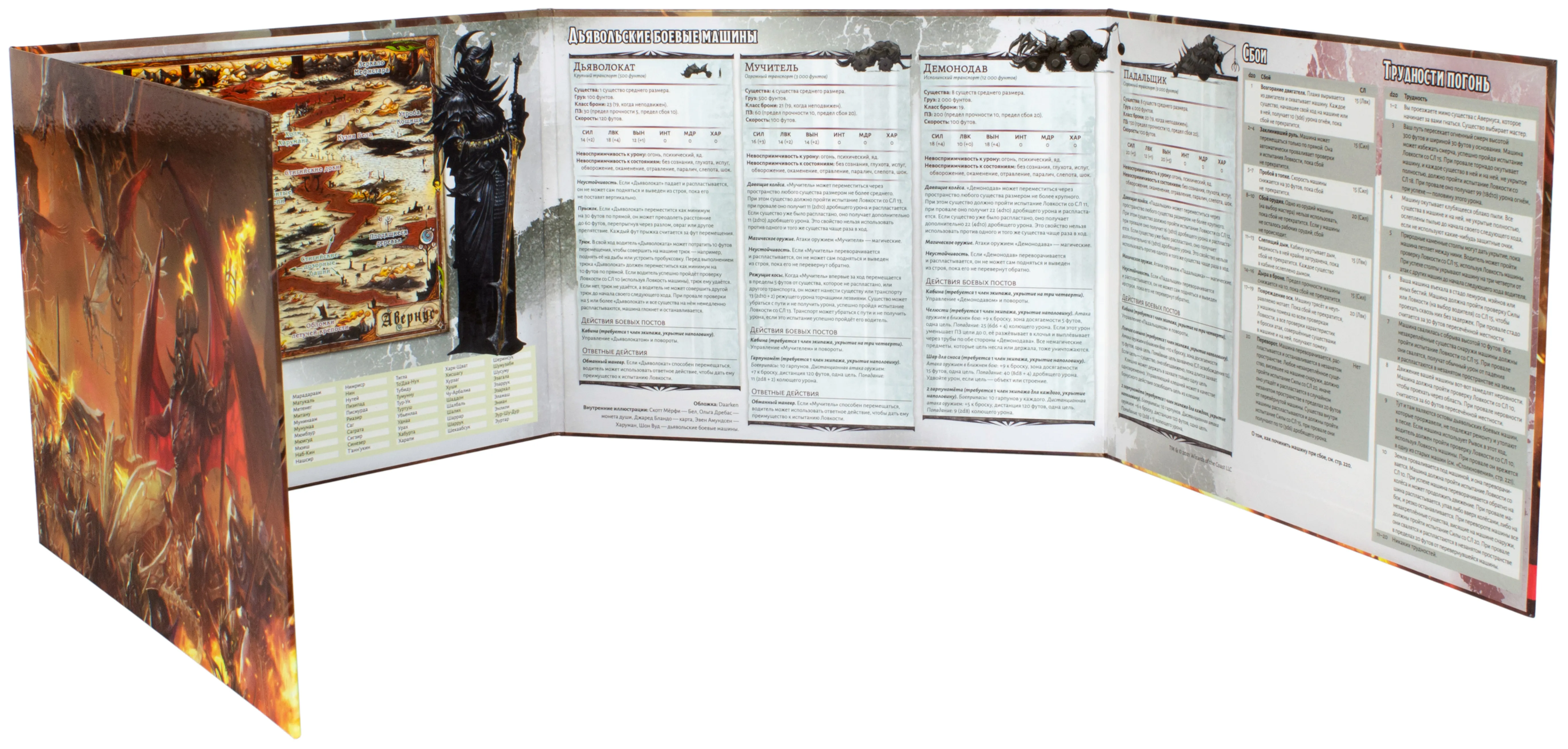 Настольная игра Hobby World Dungeons & Dragons. Врата Балдура: Восхождение  в Авернус: Ширма мастера (73712-R) Купить по цене 688 грн грн. в Украине |  Интернет-Магазин ROZUM