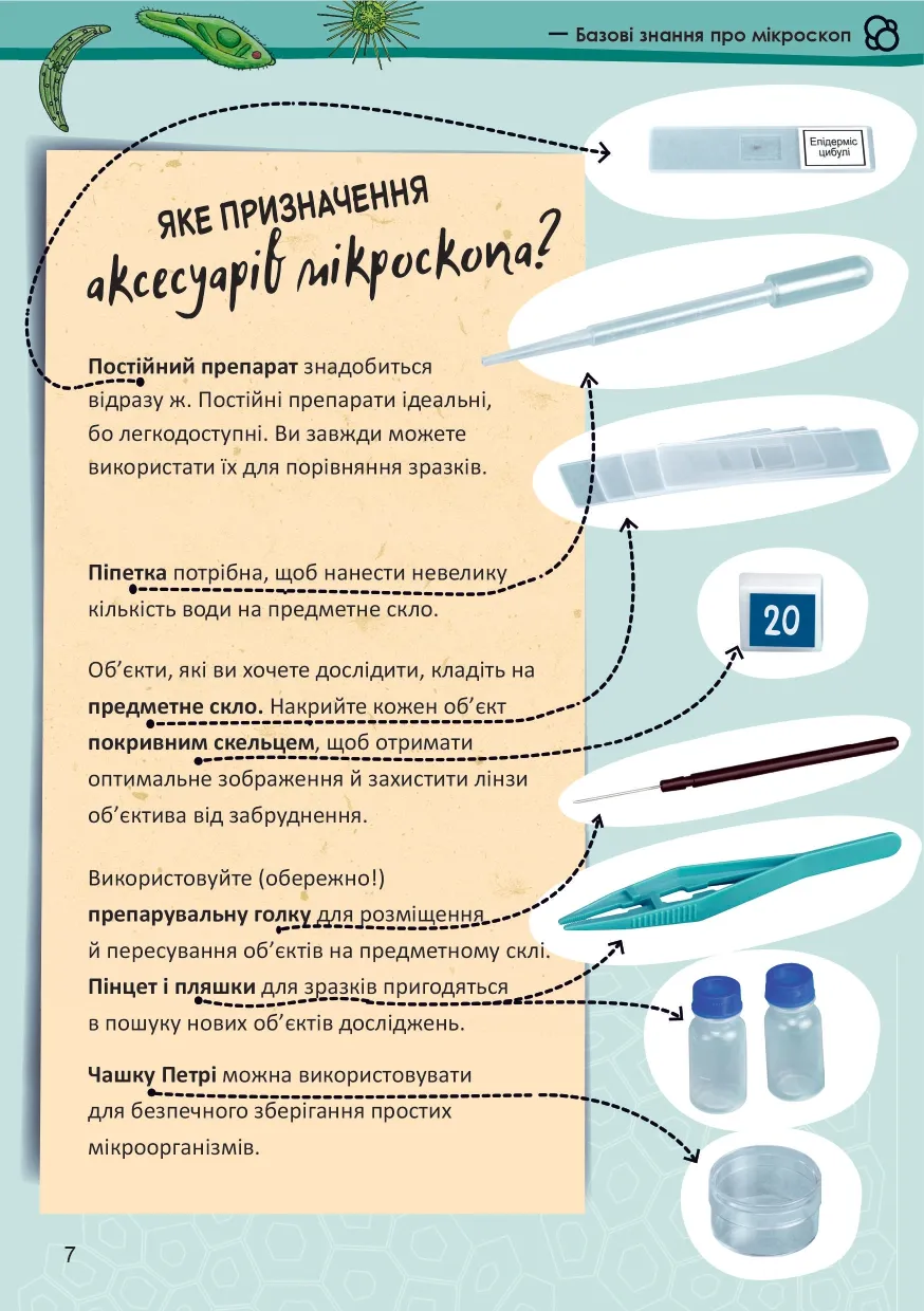 Научный набор Kosmos Мой микроскоп открытий (My Discovery Microscope)  Купить по цене 2399 грн грн. в Украине | Интернет-Магазин ROZUM