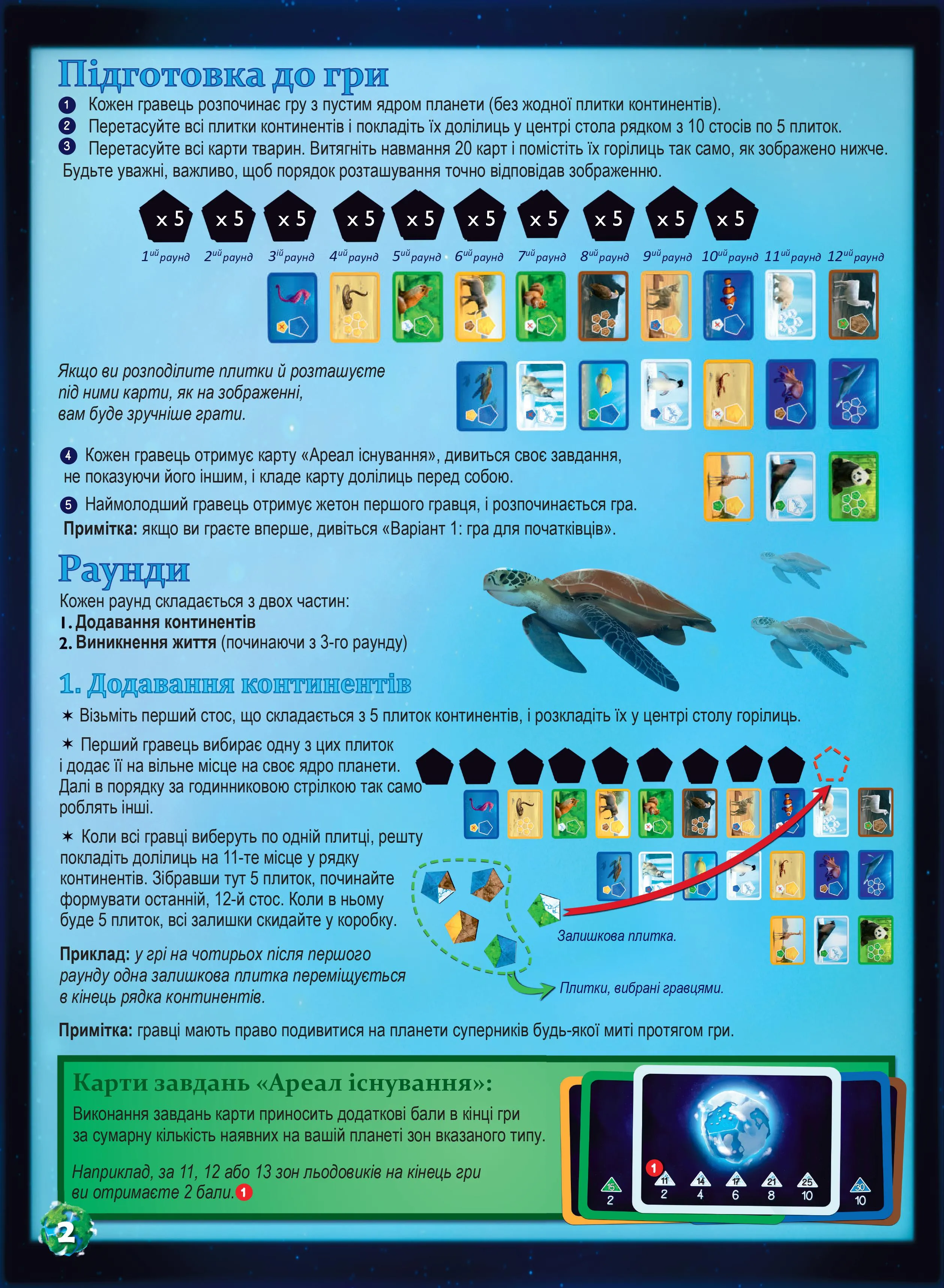 Планета (Planet) (UA) Rozum - Настольная игра (R017UA) Купить по цене 1499  грн грн. в Украине | Интернет-Магазин ROZUM