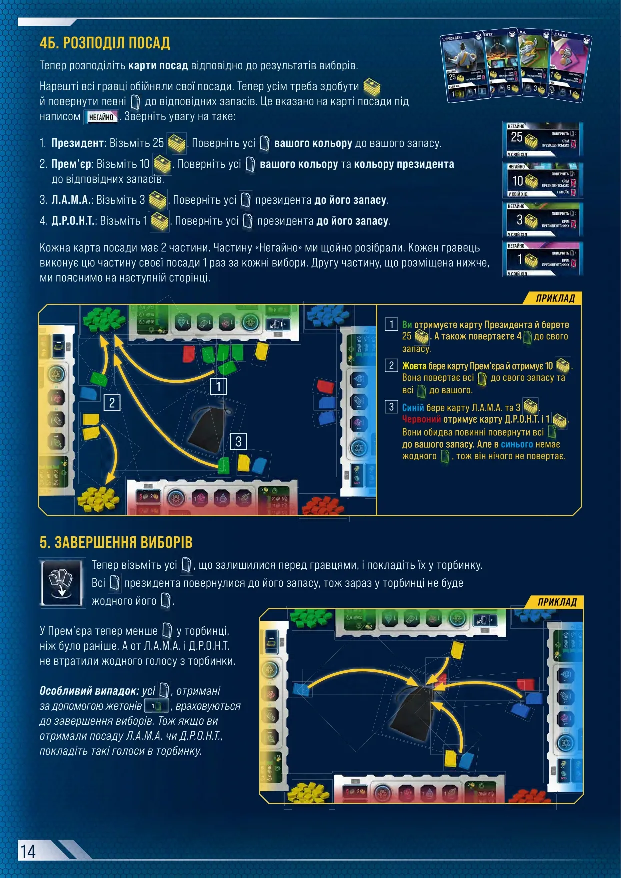 Planet B (UA) Rozum - Настольная игра (R021UA) Купить по цене 2729 грн грн.  в Украине | Интернет-Магазин ROZUM