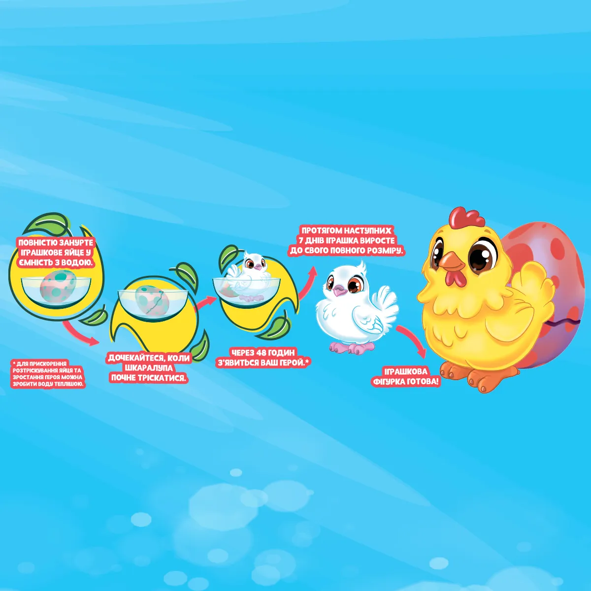 Растущая игрушка в яйце «Eggy Animals» #sbabam Птички (91/CN22) Купить по  цене 55 грн грн. в Украине | Интернет-Магазин ROZUM